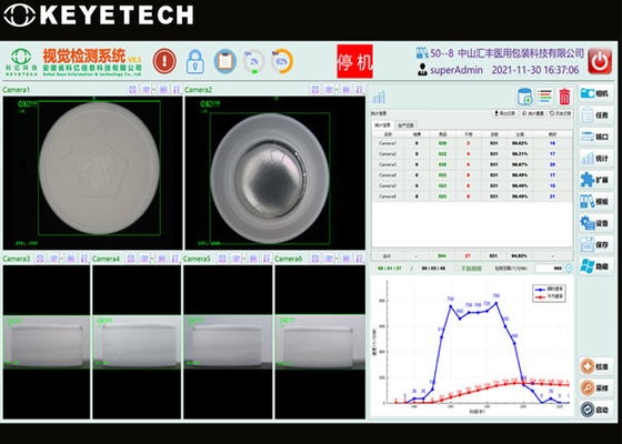 Máquina de Inspeção Visual Online de Tampas Farmacêuticas CRC CT de Alta Precisão