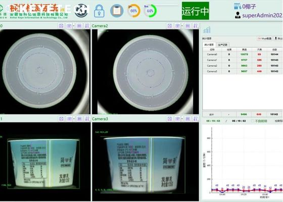 Equipamento de detecção de defeitos de embalagens de produtos lácteos e alimentos com câmara CMOS