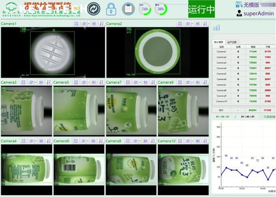 Sistema de Inspeção Visual Automática para Aplicações de Visão na Indústria de Alimentos e Bebidas