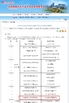 China Anhui Keye Intelligent Technology Co., Ltd Certificações